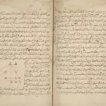 Ömer Hayyam portresi